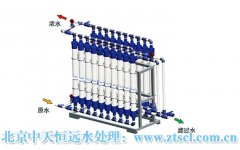 要想能實現(xiàn)井水處理設(shè)施的戰(zhàn)略目標,應怎樣下手? 要想能實現(xiàn)井水處理設(shè)施的戰(zhàn)略目標,應怎樣下手?